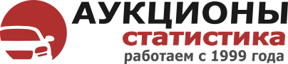 carauc.ru - все авто аукционы Японии